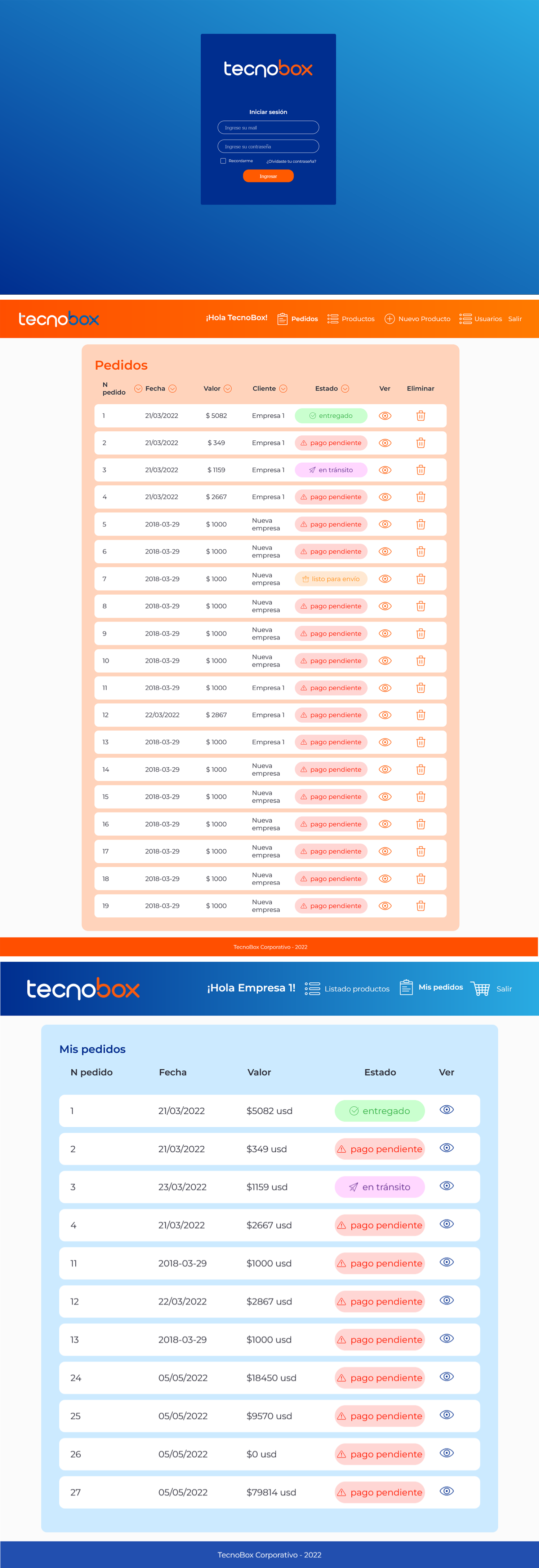 Tecnobox